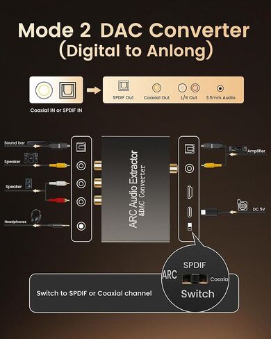 avedio links 4K HDMI Audio Extractor Splitter، 1080P HDMI إلى HDMI Audio Converter + Toslink SPDIF البصري + L/R صوت تناظري ستيريو، محول صوت HDMI لعصا النار، مشغل بلو راي (4K 30 هرتز أخضر) in Kuwait
