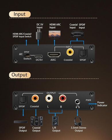 avedio links 4K HDMI Audio Extractor Splitter، 1080P HDMI إلى HDMI Audio Converter + Toslink SPDIF البصري + L/R صوت تناظري ستيريو، محول صوت HDMI لعصا النار، مشغل بلو راي (4K 30 هرتز أخضر) in Kuwait
