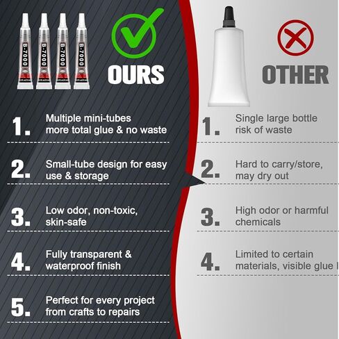 B7000 غراء حجر الراين الشفاف 10 قطع 15 مل - غراء مجوهرات شفاف قوي لا يترك أثرًا مع طرف دقيق، لاصق سريع الجفاف متعدد الأغراض لصنع أحذية قماشية لمكياج الأظافر وإصلاح الهاتف in Kuwait