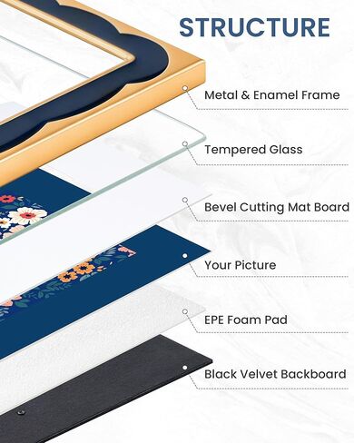 Marsmiles 4x6 Enamel Picture Frames with Wavy Designed Gold Metal Edge, Tempered Glass Photo Frame with Velvet Back for Tabletop and Wall Mount Display Vertically or Horizontally, Home Office, Navy in Saudi Arabia