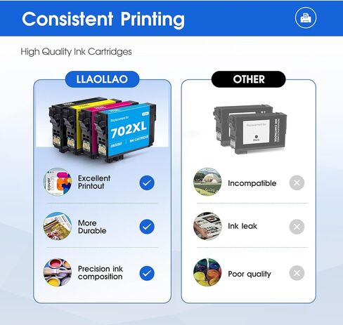 LLAOLLAO 702XL 702 Ink Cartridges Combo Pack Remanufactured Replacement for 702xl Ink Cartridges for Printer WF-3720 WF-3730 WF-3733 (1 Black 1 Cyan 1 Magenta 1 Yellow, 4 Pack) in Kuwait