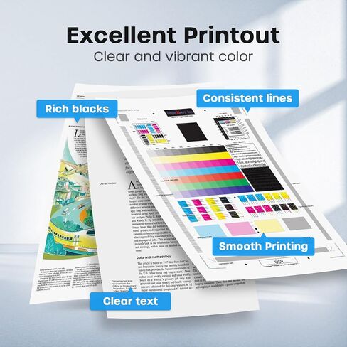 LC506XL Ink Cartridges High Yield Compatible for Brother LC506XL LC506 XL LC506 use with MFC-J4355DW MFC-J4555DW MFC-J4557DW Printer (4 Pack, Black, Cyan, Magenta, Yellow) in Kuwait