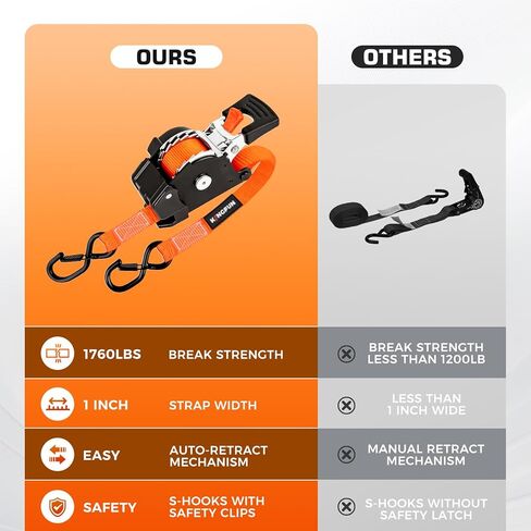 Kingfun Retractable Ratchet Straps (4-Pack) - 1 Inch x 10 Feet Auto Self Retracting Tie Down Straps - 1,760lb Break Strength Heavy Duty Cargo Straps for Motorcycle, ATV, UTV, Trailer & More - Orange in Saudi Arabia