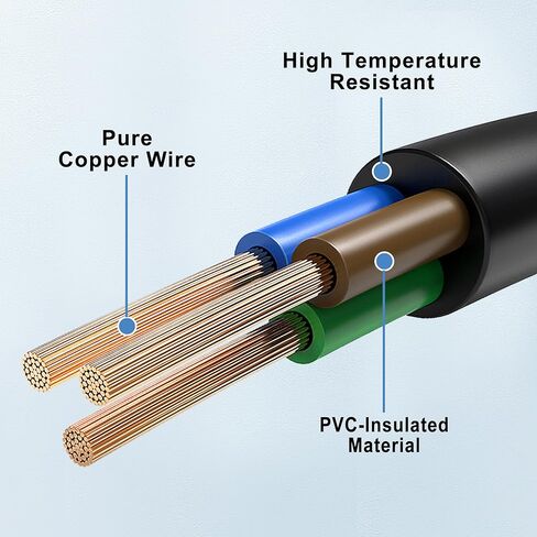 Ignition Coil Connector Plug Wire Harness for Chry 300 Aspen, for RAM 1500 2500 3500, for Jeep Grand Cherokee, for Dodge Charger Challenger Durango Magnum Dakota Replace 5019952aa 8pcs in Kuwait
