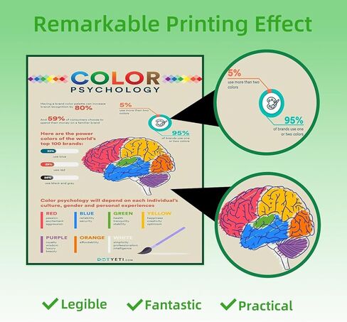 خرطوشة حبر بديلة 56xl 57xl لحبر HP 56 57 للاستخدام مع Deskjet 5850 5650 5150، Photosmart 7150 7260 7350 7960، PSC 2510 Printer (2 أسود، 1 لون) in Kuwait