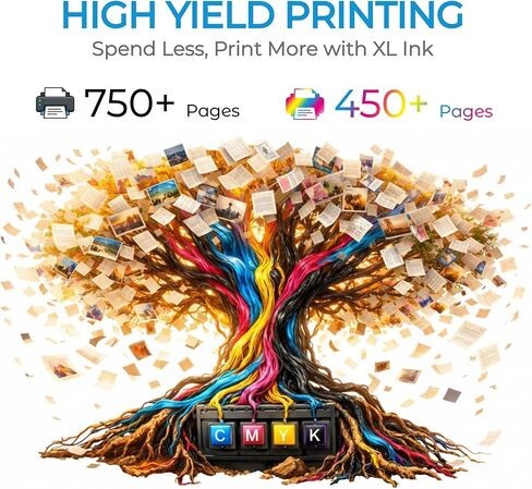 HP67/67XL Ink Cartridges Black/Color Combo Pack Compatible with HP Printer DeskJet 2700 2700e 4200 4200e 2742 2800e 2827 2852 2855e 4100 4100e 4155e 4227 4255e HP Envy 6455 6455e 6000, 6055 in Saudi Arabia