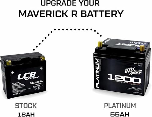 مجموعة بطاريات Can-Am Maverick R الكبيرة مع بطارية AGM من السلسلة البلاتينية UTVS1200 - قوة أكبر 3 مرات لاستريو UTV وملحقاتها in Saudi Arabia