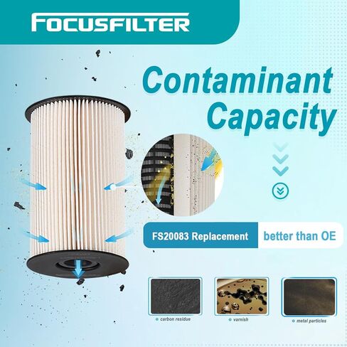 FOCUSFILTER L9684F, FS19684E OEM Grade Fuel Filter, Compatible with Kenworth Cummins ISX15 Detroit Diesel, Replaces 1822638C91, 1842638C92, 1842638C91, 1841393C1, CS9970, PF7779, 86719, 33719, P550657 in Kuwait