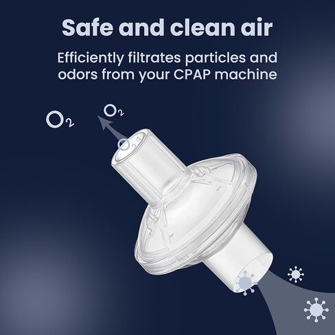 PAP MD Universal CPAP مرشح مضمّن للهواء النظيف وتحسين تجربة CPAP. ترشيح عالية الكفاءة للجزيئات والروائح. مناسبة لجميع آلات CPAP. 6 حزمة. in Saudi Arabia