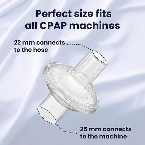 PAP MD Universal CPAP مرشح مضمّن للهواء النظيف وتحسين تجربة CPAP. ترشيح عالية الكفاءة للجزيئات والروائح. مناسبة لجميع آلات CPAP. 6 حزمة. in Saudi Arabia
