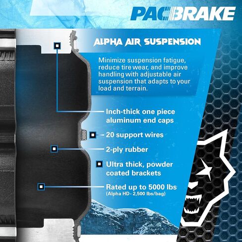 Pacbrake HP10585 ALPHA HD Air Spring Suspension Kit fits 2020-2026 Silverado/Sierra 2500HD/3500HD excluding Cab & Chassis Models | Easy Installation | Corrosion Resistant Roll Plates in Saudi Arabia
