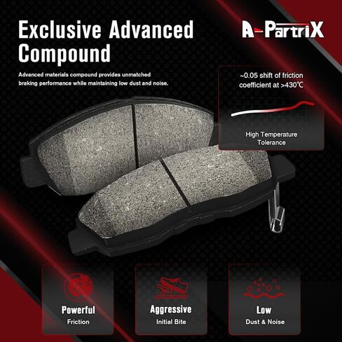 A-Patrix 8X Ceramic Brake Pads and Drum Brake Shoes Front Rear Brakes Kit fits Toyota Sienna 3.0L 1998-2003 in Saudi Arabia