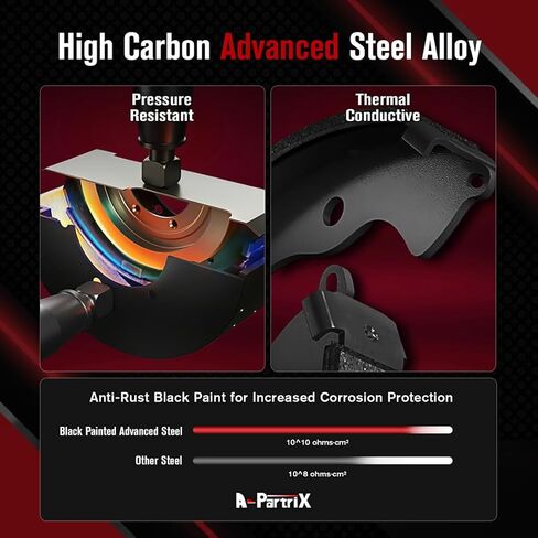 A-Patrix 8X Ceramic Brake Pads and Drum Brake Shoes Front Rear Brakes Kit fits Toyota Sienna 3.0L 1998-2003 in Saudi Arabia