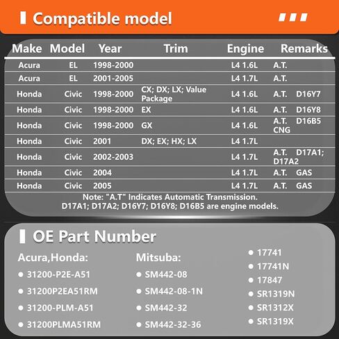 محرك بدء التشغيل متوافق مع Honda Civic 1998-2005 ولـ Acura EL1998-2005-1.6L 1.7L-Replace#31200-P2E-A51,31200-PLM-A51,SM442-32,SM44208,SM442-32-36, 410-54115,91-26-2038,17741ن,17741 in Saudi Arabia