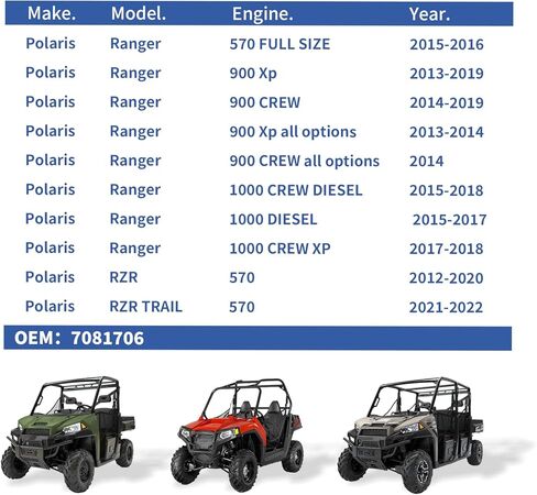 7081706 Air Filter for Polaris RZR 570,Ranger 900 XP,Ranger 900 Crew,Ranger XP 1000,Ranger Diesel 1000 2012-2018 in Kuwait