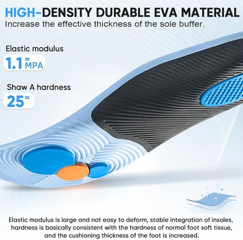 Comfort Adult Shoe Insoles, Arch Support & Shock Absorption, Foot Discomfort Relief Inserts for Flat Feet, Work Boots, 1 Pair, Everyday Use - Unisex (Women 6-7.5) in Saudi Arabia