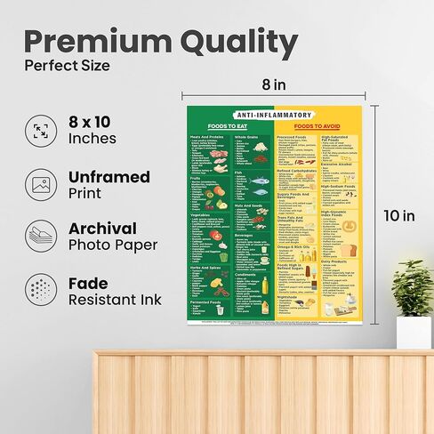 مخطط طعام مضاد للالتهابات - ملصق صحي غير مؤطر مقاس 8 × 10 - قائمة الأطعمة المضادة للالتهابات للمطبخ والمكتب والعيادة والفصول الدراسية - دليل الأكل الصحي ومرجع النظام الغذائي للالتهابات فن جداري تعليمي in Kuwait