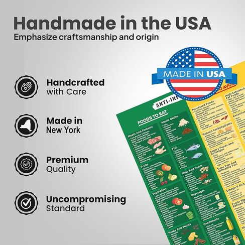 مخطط طعام مضاد للالتهابات - ملصق صحي غير مؤطر مقاس 8 × 10 - قائمة الأطعمة المضادة للالتهابات للمطبخ والمكتب والعيادة والفصول الدراسية - دليل الأكل الصحي ومرجع النظام الغذائي للالتهابات فن جداري تعليمي in Kuwait