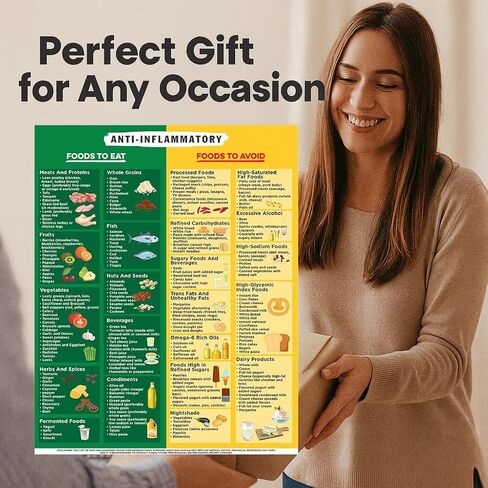 مخطط طعام مضاد للالتهابات - ملصق صحي غير مؤطر مقاس 8 × 10 - قائمة الأطعمة المضادة للالتهابات للمطبخ والمكتب والعيادة والفصول الدراسية - دليل الأكل الصحي ومرجع النظام الغذائي للالتهابات فن جداري تعليمي in Kuwait