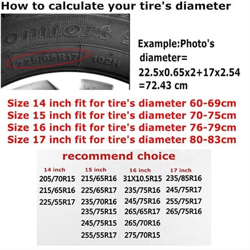 Custom Spare Tire Cover - Personalized PU Wheel Protector with Your Text/Image - Water & Dust Resistant Fit for Jeep, SUV, RV, Trailer, PureBlack-15 Inch in Saudi Arabia