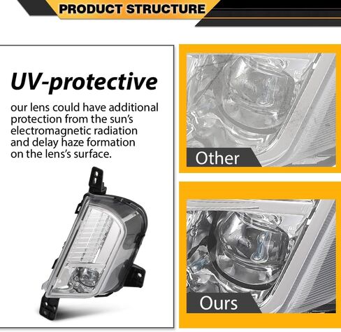 Front Driver Side Fog Light Driving Lamp Compatible with Ford Edge 2019-2024 PKT4B-15B243-AD, PKT4B15B243AD in Saudi Arabia