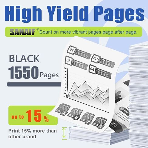 215A W2310A Black High-Yield Pages Toner Cartridges (1-Pack) Compatible for hp 215A W2310A Work with Color LaserJ Pro MFP M183fw M182n; LaserJ Pro M155 M155a Printers|W2310A in Kuwait