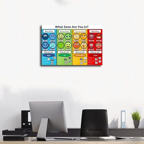 Emotional Management Zones Of Regulation Educational Poster 3 Canvas Poster Bedroom Decor Sports Landscape Office Room Decor Gift Unframe-style 08x12inch(20x30cm) in Saudi Arabia