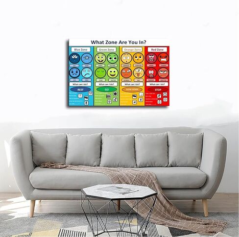 Emotional Management Zones Of Regulation Educational Poster 3 Canvas Poster Bedroom Decor Sports Landscape Office Room Decor Gift Unframe-style 08x12inch(20x30cm) in Saudi Arabia