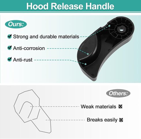 Hood Latch Release Handle for BMW 1 Series (F20) 2011-2019 for BMW 1 Series (F21) 2011-2019 Hood Release Handle No.51237309606 in Saudi Arabia