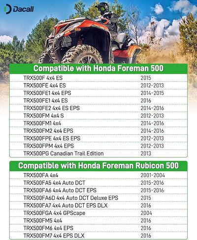 2PCS Dacall Air Filter for Honda Foreman 500, Rancher 420, Rubicon 500, Pioneer 500, Rincon 650, Sportrax 400 (1999-2016), Replace Part NO. 17254-HN1-000 in Kuwait