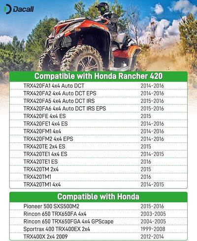 2PCS Dacall Air Filter for Honda Foreman 500, Rancher 420, Rubicon 500, Pioneer 500, Rincon 650, Sportrax 400 (1999-2016), Replace Part NO. 17254-HN1-000 in Kuwait