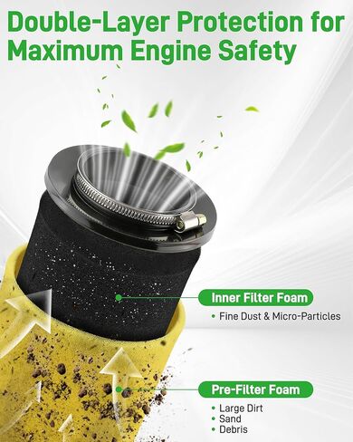 2PCS Dacall Air Filter for Honda Foreman 500, Rancher 420, Rubicon 500, Pioneer 500, Rincon 650, Sportrax 400 (1999-2016), Replace Part NO. 17254-HN1-000 in Kuwait