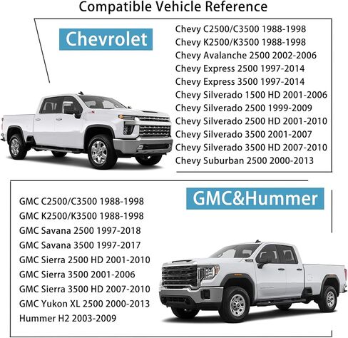 فواصل عجلات 8 × 6.5 إلى 8 × 180 1.5 بوصة (38 مم) لـ 2001-2009 تشيفي سيلفرادو 1500 سوبربان إكسبريس أفالانش جي إم سي سييرا سافانا يوكون 8 × 165.1 إلى 8 × 180 1.5 بوصة تتحمل 117 مم M14x1.5 محول عجلة ترصيع 4 قطع in Saudi Arabia
