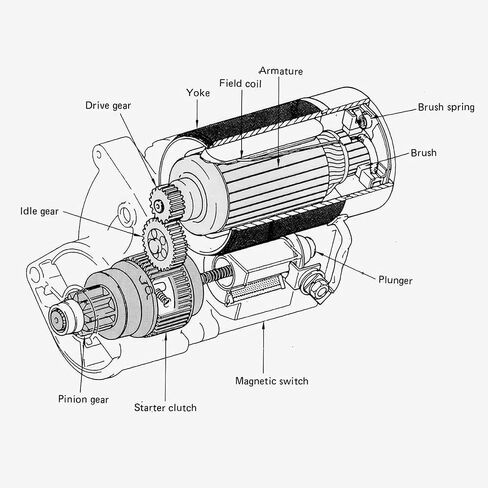 31100-93J00 Starter Motor Fit for Suzuki 150HP 175HP 200HP 225HP 250HP, 5035078 Fit for Evinrude Johnson OMC BRP, S114-868A S114-868B Fit for Hitachi, 31100-96J00 31100-96J01 18-6941 in Kuwait