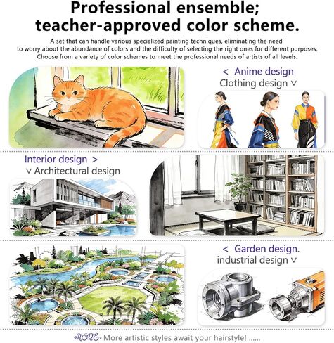 مجموعة أقلام ألوان مائية احترافية من DICEKOO مكونة من 96 لونًا ذات طرف مزدوج، وأقلام تحديد برأس فرشاة وإزميل، وحبر مائي، وعديم الرائحة ومقاوم للماء، ويمكن مزجها بسهولة، وحيوية، وناعمة، ومستلزمات فنية احترافية in Kuwait