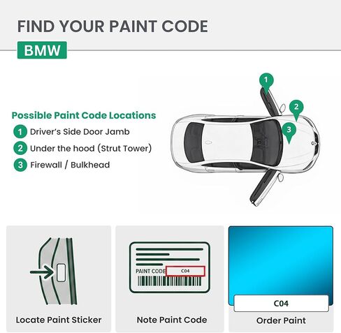 ERA Paints - C04 - Protonic Blue Metallic for BMW Exact OEM Color Match Automotive Touch Up Paint for Cars - Scratch & Chip Repair for Metal & Plastic - Basic Kit - Made in USA in Saudi Arabia