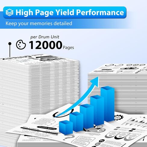 ZIPRINT 2-Pack Dr730 Drum Unit Replacement for Brother DR-730 DR 730 for MFC-L2710DW MFC-L2750DW MFC-L2730DW MFC-L2750DWXL DCP-L2550DW HL-L2370DW HL-L2350DW HL-L2395DW Printer, 12000 Pages Yield in Kuwait