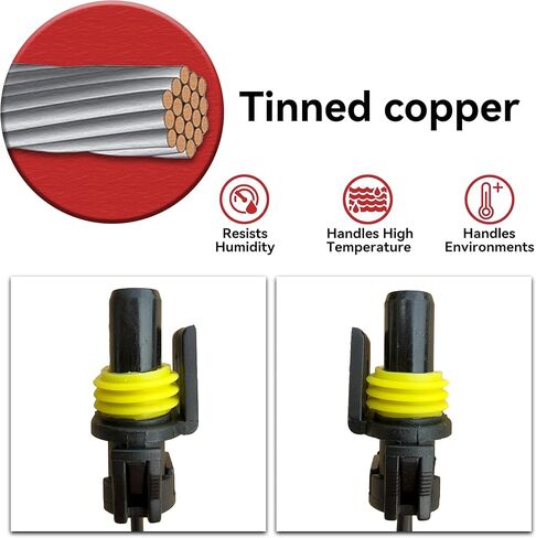 Automotive Wiring Harness Connector for Back-Up Light Socket/Daytime Running Lamp/Fog Lamp/Headlight and more,No.1U2Z14S411FA/12101898,Compatible with multiple vehicle models in Kuwait