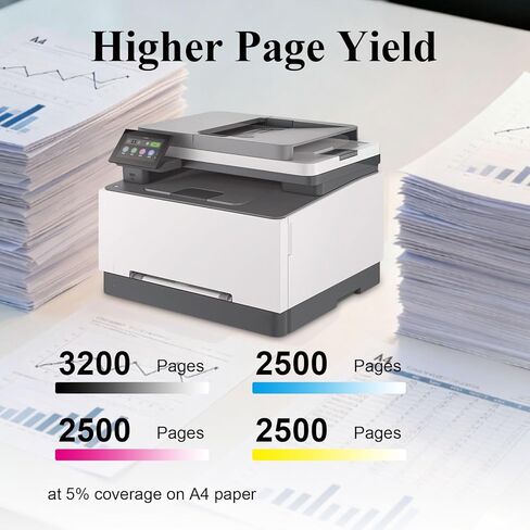 218X Toner Cartridge 4-Pack High Yield with Chip Replacement for HP 218X 218A Toner Compatible with Color LaserJet Pro MFP 3301fdw 3301sdw 3301cdw 3201dw Printer (B Y M C) in Kuwait