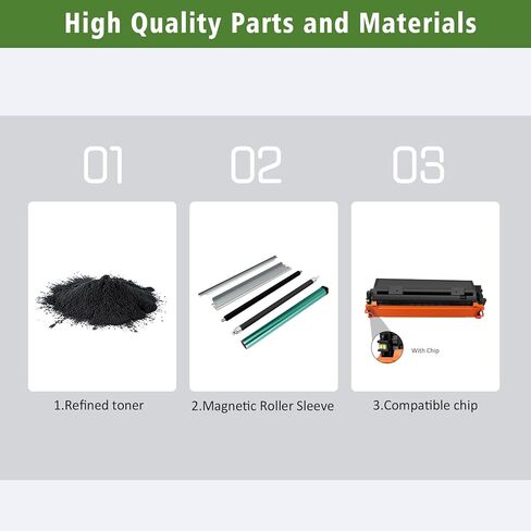 مع خرطوشة حبر متوافقة مع رقاقة 141X W1410X (W1410A 141A) سوداء عالية السعة 2000 صفحة لطابعة HP M110 M110w M139 M140 M140w، لا يمكن العمل مع نموذج الطابعة HP + مع e in Kuwait