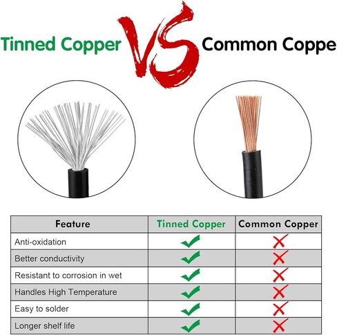 Automotive Electronic Wiring Harness 90980-12611 Connector for Crankshaft Sensor Suitable for Lexus, Lotus, Pontiac, Scion, Toyota and More in Kuwait