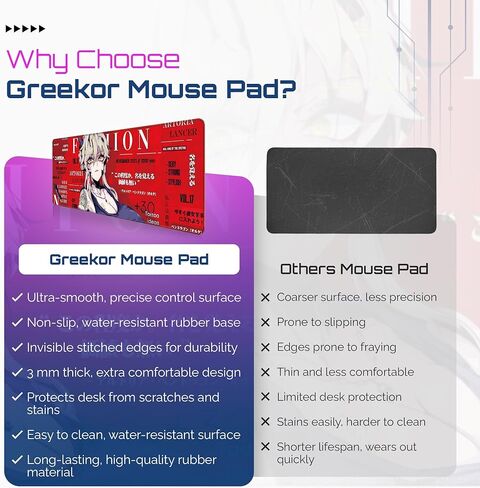 لوحة ماوس ألعاب كبيرة مقاس 31.5 × 11.8 بوصة XXL ممتدة للماوس ولوحة المفاتيح وسطح مقاوم للانزلاق ومقاوم للماء مع تصميم Anime Cute Girl مثالي لدوري الألعاب التنافسية in Kuwait