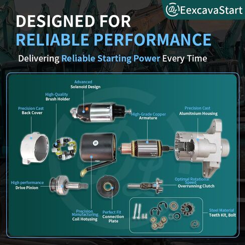 Starter Motor for Yanmar Diesel Engine - 12V 1.4KW Replacement Compatible with 3TNV88 3TNE88 4TNV88 3YM30 3JH3E Models, OEM 129242-77010 129608-77010 129698-77010 18219N in Kuwait