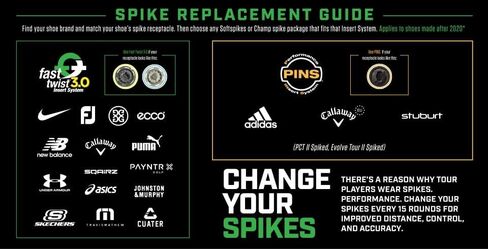 SOFTSPIKES Silver Tornado Fast Twist 3.0 Golf Spikes, 18 Count in Kuwait