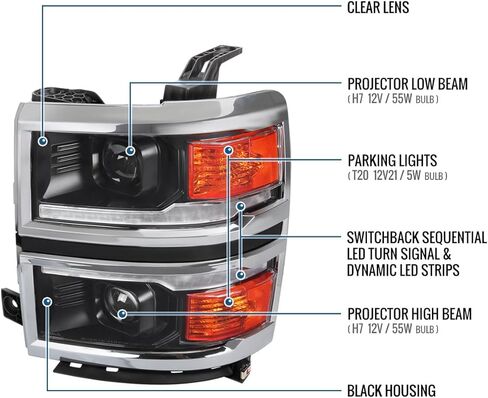 Ronnin - Fits 2014-2015 Chevy Silverado 1500 Upgraded Dual Projector Headlights LED Switchback Sequential Turn Signals + Animated Startup Effect Assembly Pair | Black | Chrome Trim in Saudi Arabia