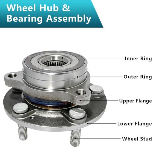 مجموعة محور تحمل العجلات الخلفية الأمامية 513420 لسيارة Hyundai Elantra GT 2017-2023، Ioniq، Kona، Veloster N، 2017-2024 Kia ​​NIRO، Forte، Seltos، 51750-F2000 (قطعتان) in Kuwait