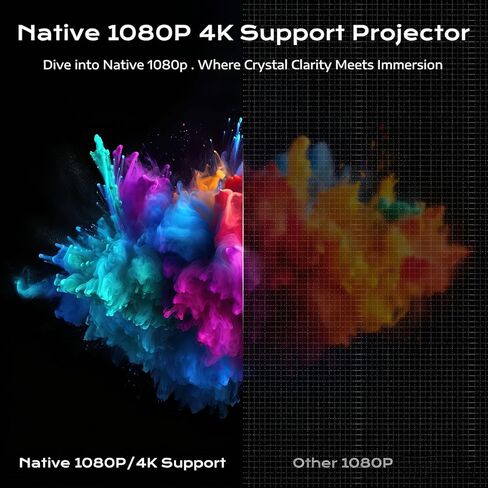 [Built-in Apps & 2026 Upgraded] Mini Projector with Wifi and Bluetooth Portable,Native 1080P 4K Support Auto Keystone Movie Projector Compatible with TV Stick/HDMI/USB, 360° for Bedroom, Outdoor Use in Saudi Arabia