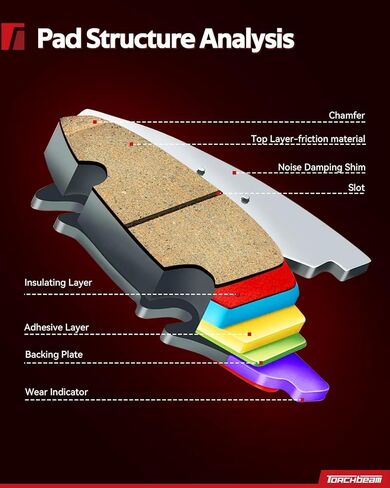 استبدال مجموعة دواسات الفرامل الأمامية والدوارات للجبهة من أجل: 2003-2008 Pilot، (دوار 11.81 بوصة)، 300 مم دوارات أمامية محفورة ومشقوقة ووسادات الفرامل in Kuwait