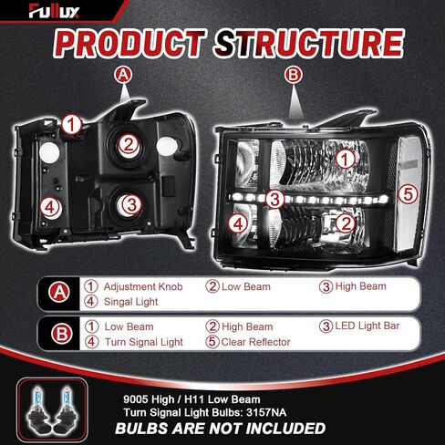 LED Headlights for 2007-2013 GMC Sierra 1500 2500HD 3500HD Front Lights Replace Clear Reflector Black Housing in Kuwait