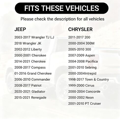 Locking Gas Cap Fuel Tank with Key Lock Fuel Cap Cover Compatible with Ram Challenger Grand Caravan Ram 1500 Cherokee TJ LJ JK JKU JL JLU JT Replace #05278655AB 5278655AB in Kuwait